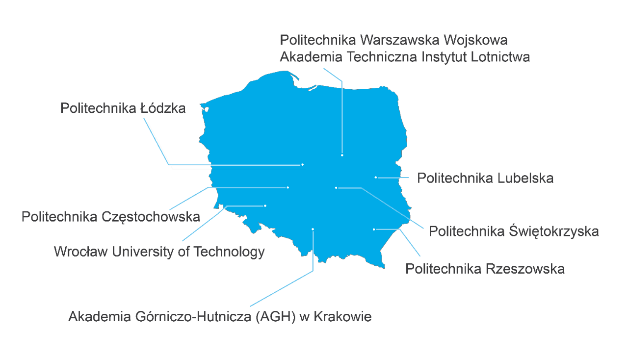 We work to support military families